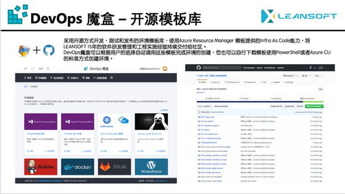 微軟技術(shù)大會(huì)預(yù)覽 DevOps顧問(wèn)如何開(kāi)發(fā)自己的產(chǎn)品