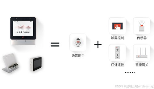 樂(lè)鑫ESP32-S3-BOX-3開(kāi)發(fā)套件 實(shí)現(xiàn)產(chǎn)品智能化升級(jí)的卓越解決方案