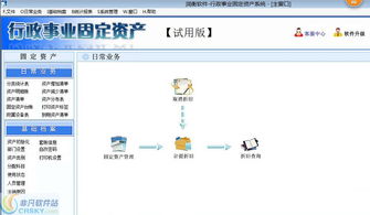 潤(rùn)衡行政事業(yè)單位固定資產(chǎn)財(cái)務(wù)軟件界面預(yù)覽與軟件開(kāi)發(fā)